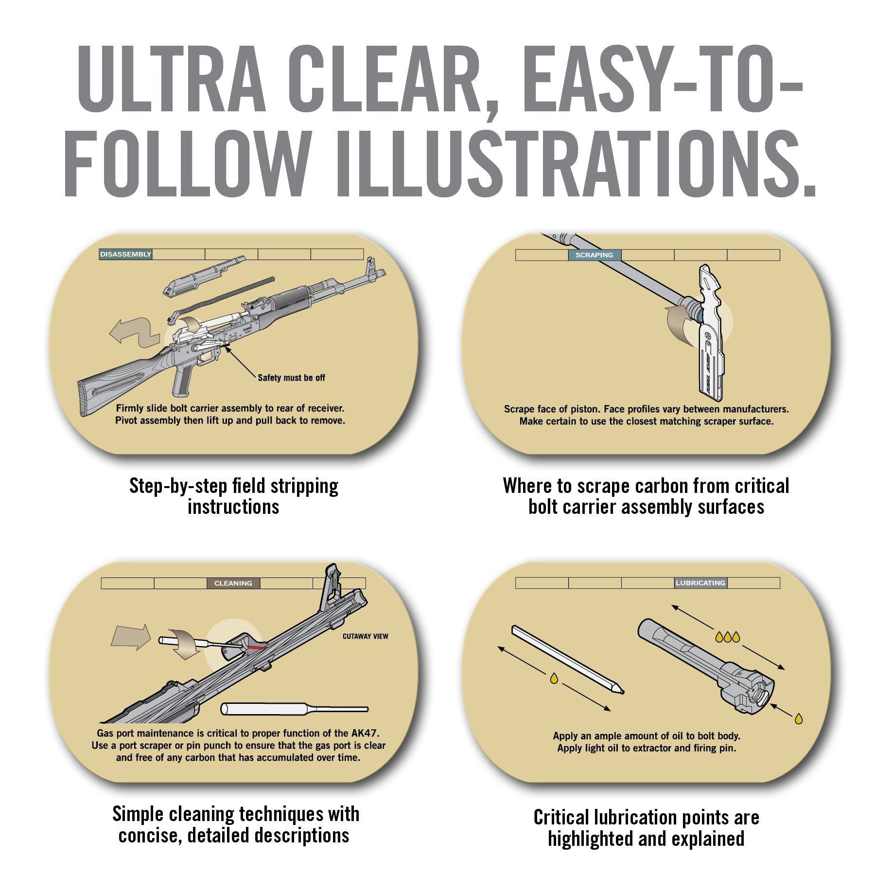 real-avid-field-guide-ak47-laminierte-pflegeanleitung image 3