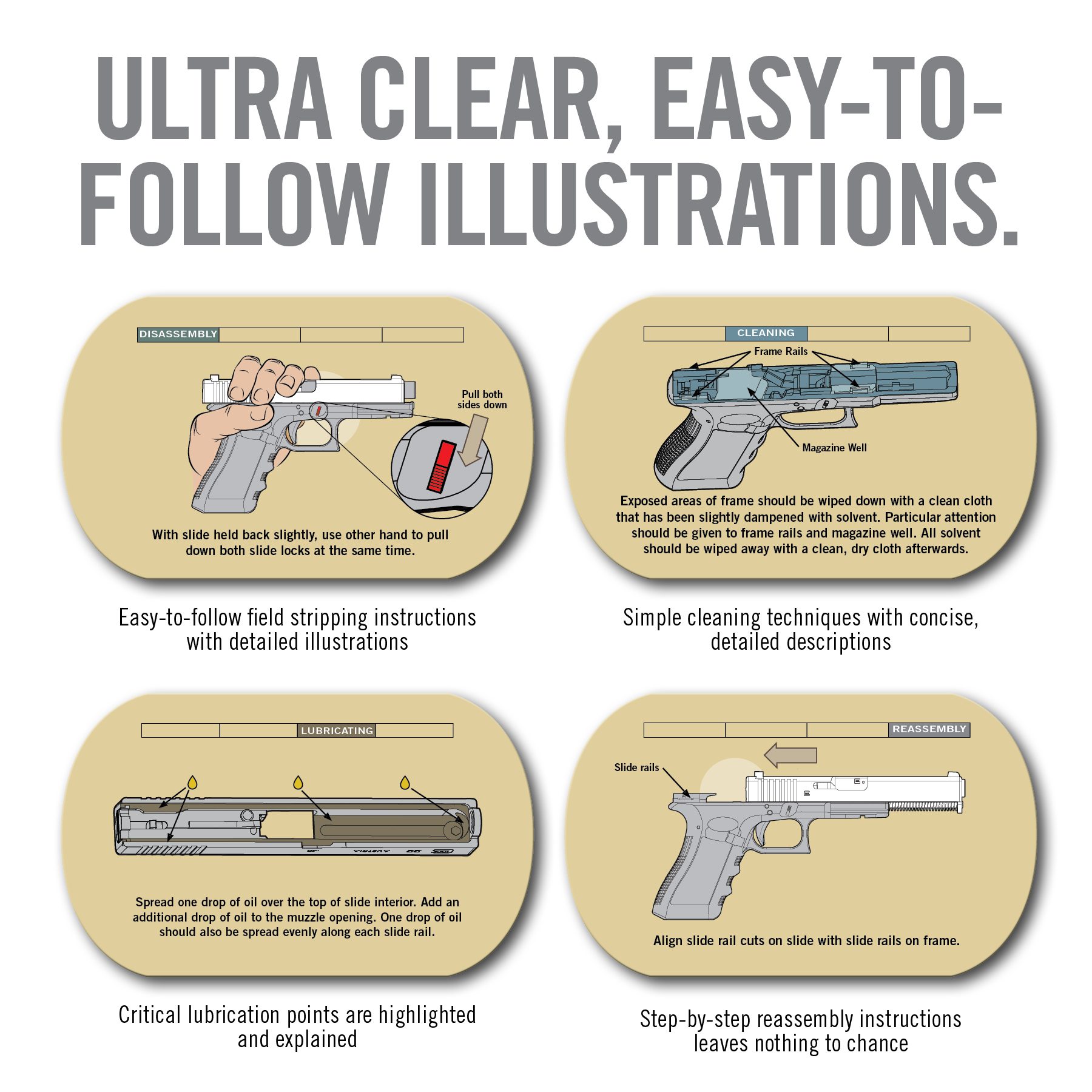 real-avid-field-guide-f-r-glock-laminierte-reinigungsanleitung image 3