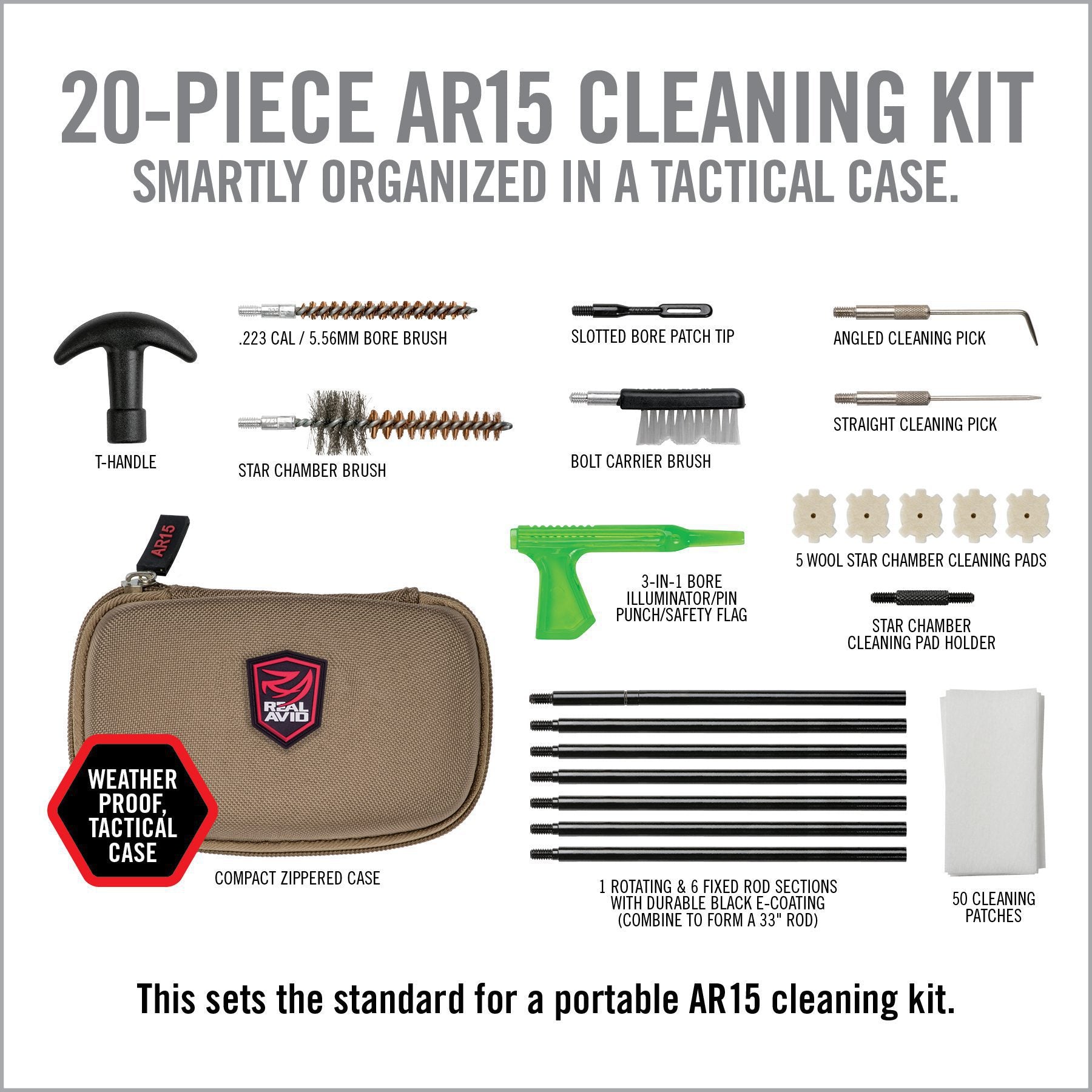 real-avid-gun-boss-ar15-cleaning-kit-20-teiliges-ar15-reinigungsset image 4