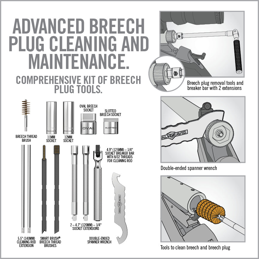 real-avid-breech-plug-master-maintenance-kit-vorderlader image 5