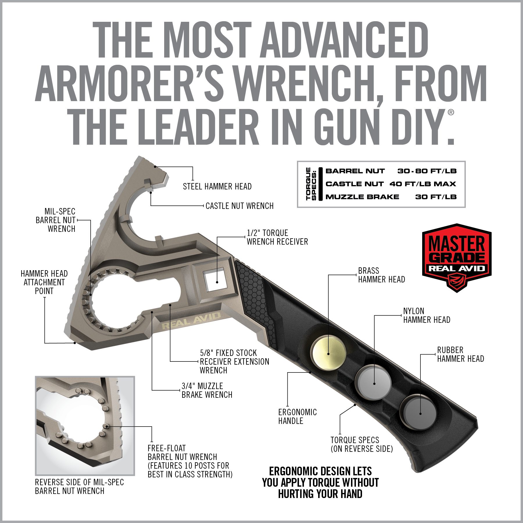 real-avid-armorer-s-master-wrench-multifunktions-schl-ssel-f-r-ar15 image 4
