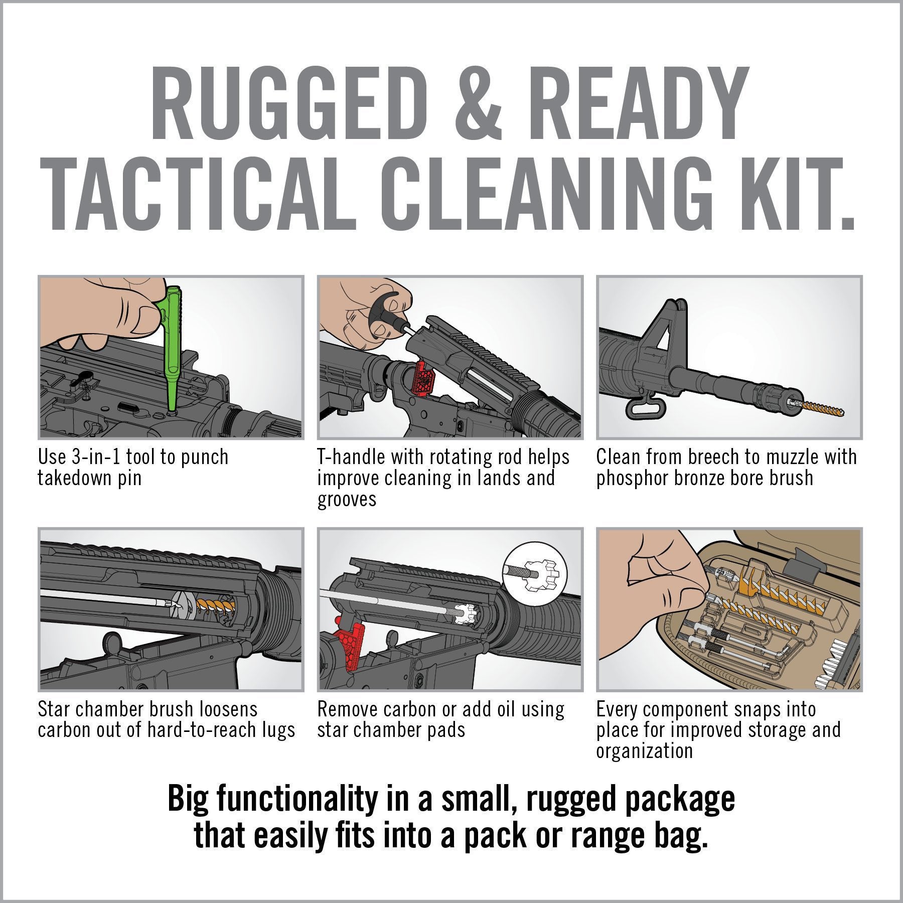 real-avid-gun-boss-ar15-cleaning-kit-20-teiliges-ar15-reinigungsset image 7