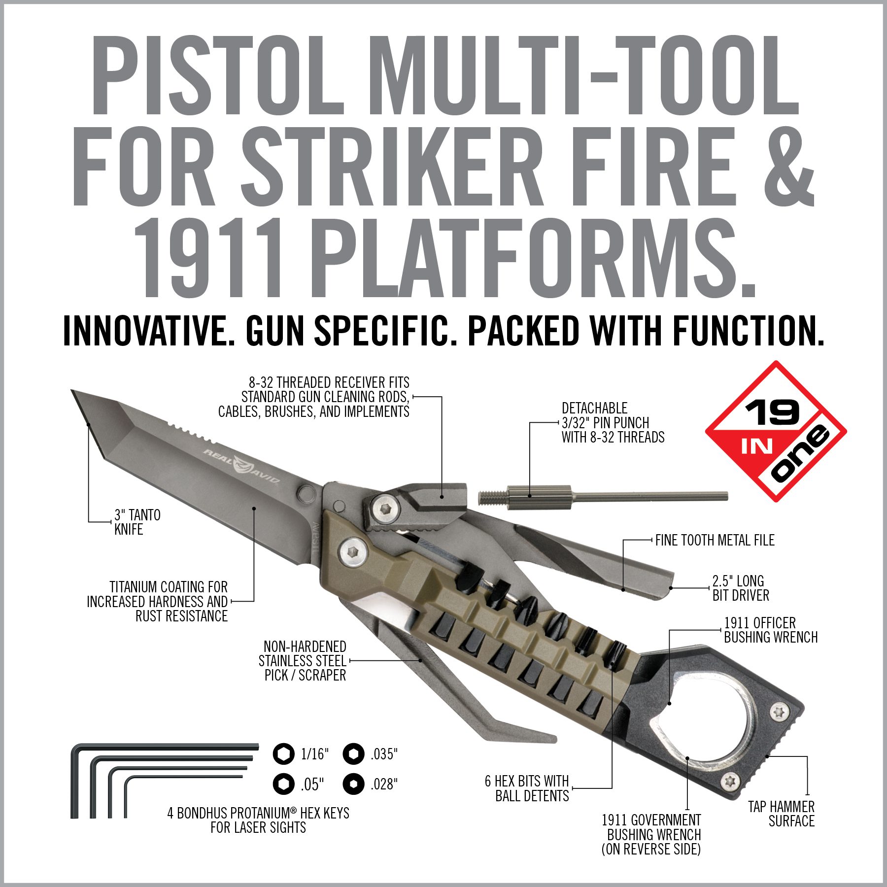 real-avid-the-pistol-tool-19-in-1-pistolen-multitool-f-r-1911-und-glock image 8