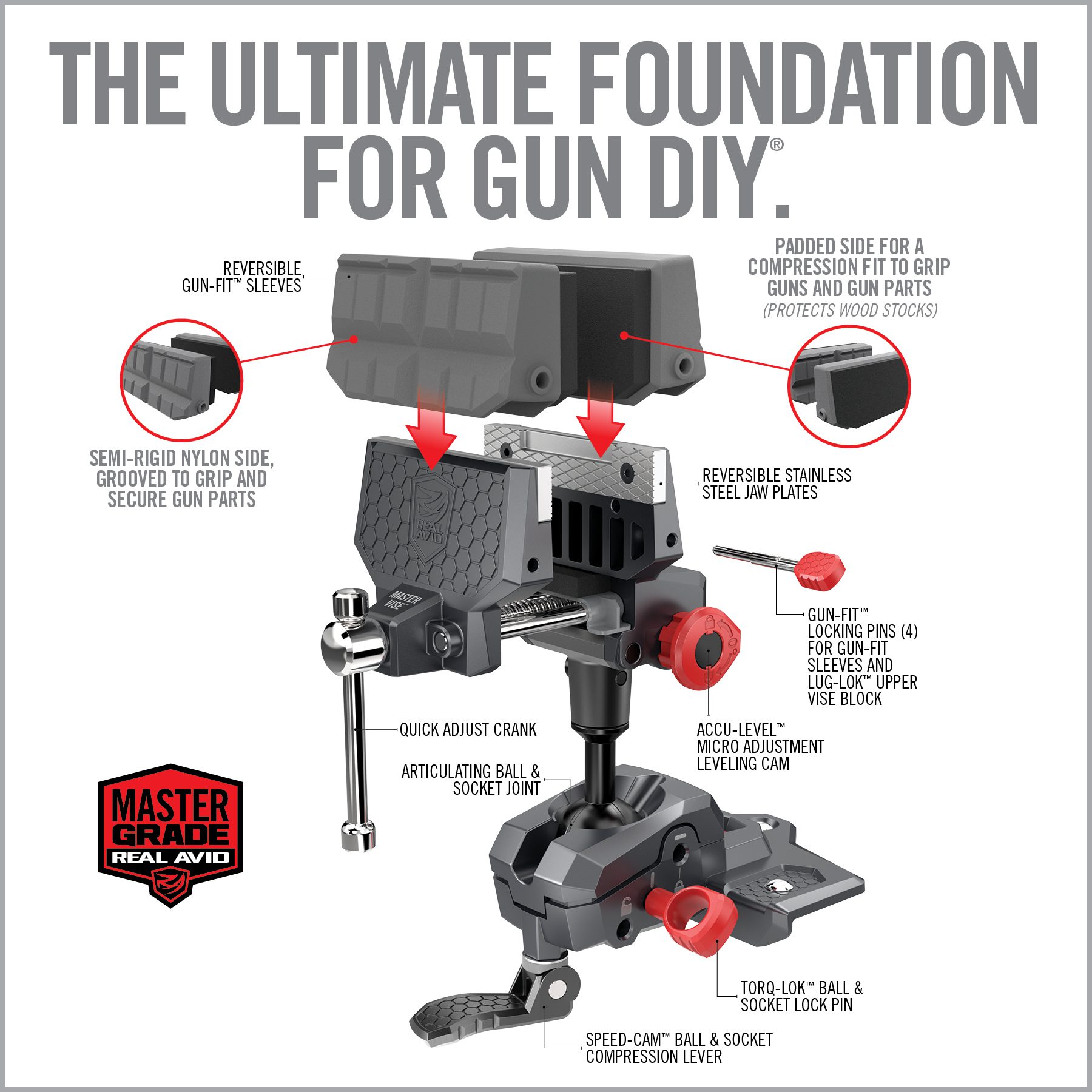 real-avid-master-gun-vise-waffen-schraubstock-f-r-lang-und-kurzwaffen image 3