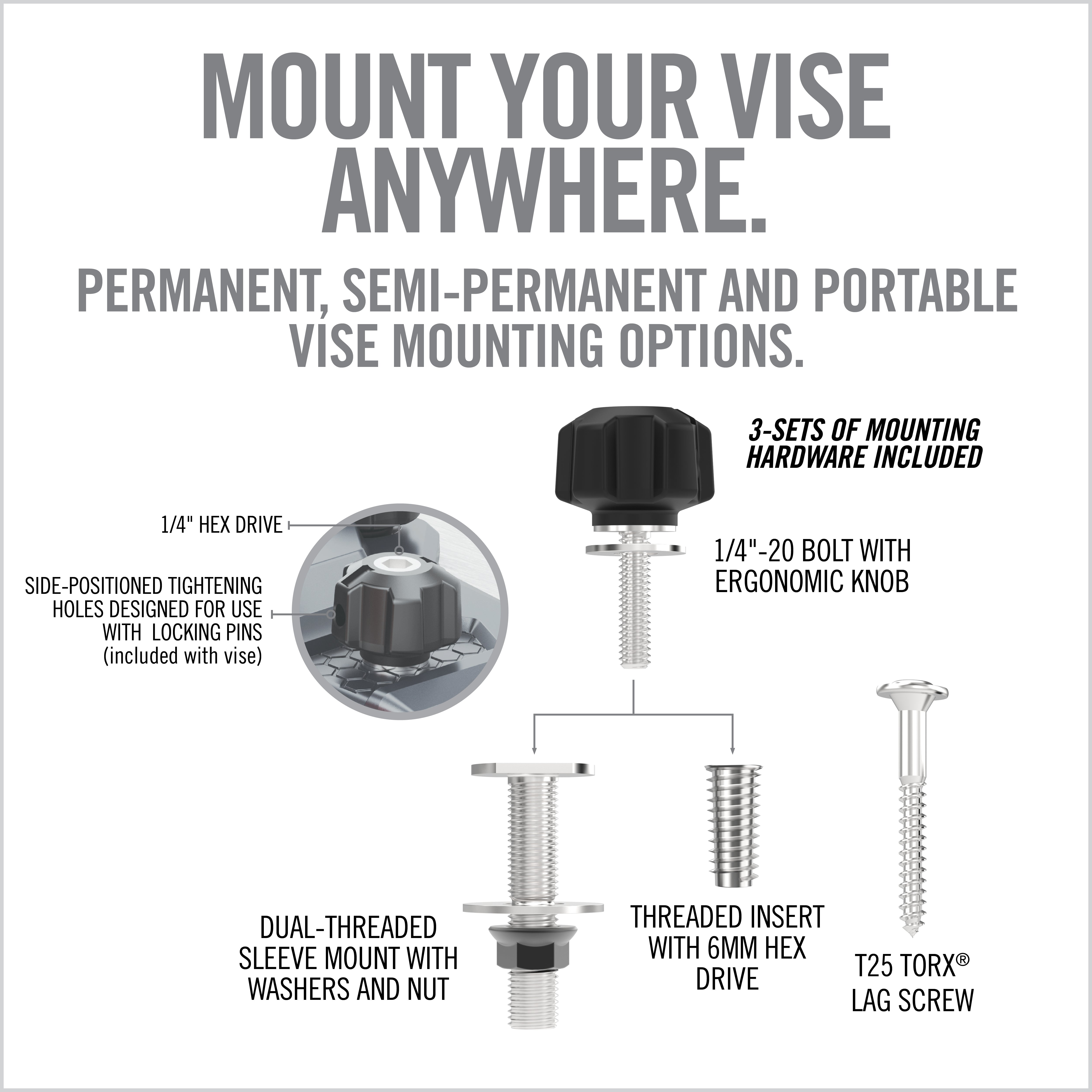real-avid-quick-detach-mount-hardware-f-r-master-gun-vise image 2
