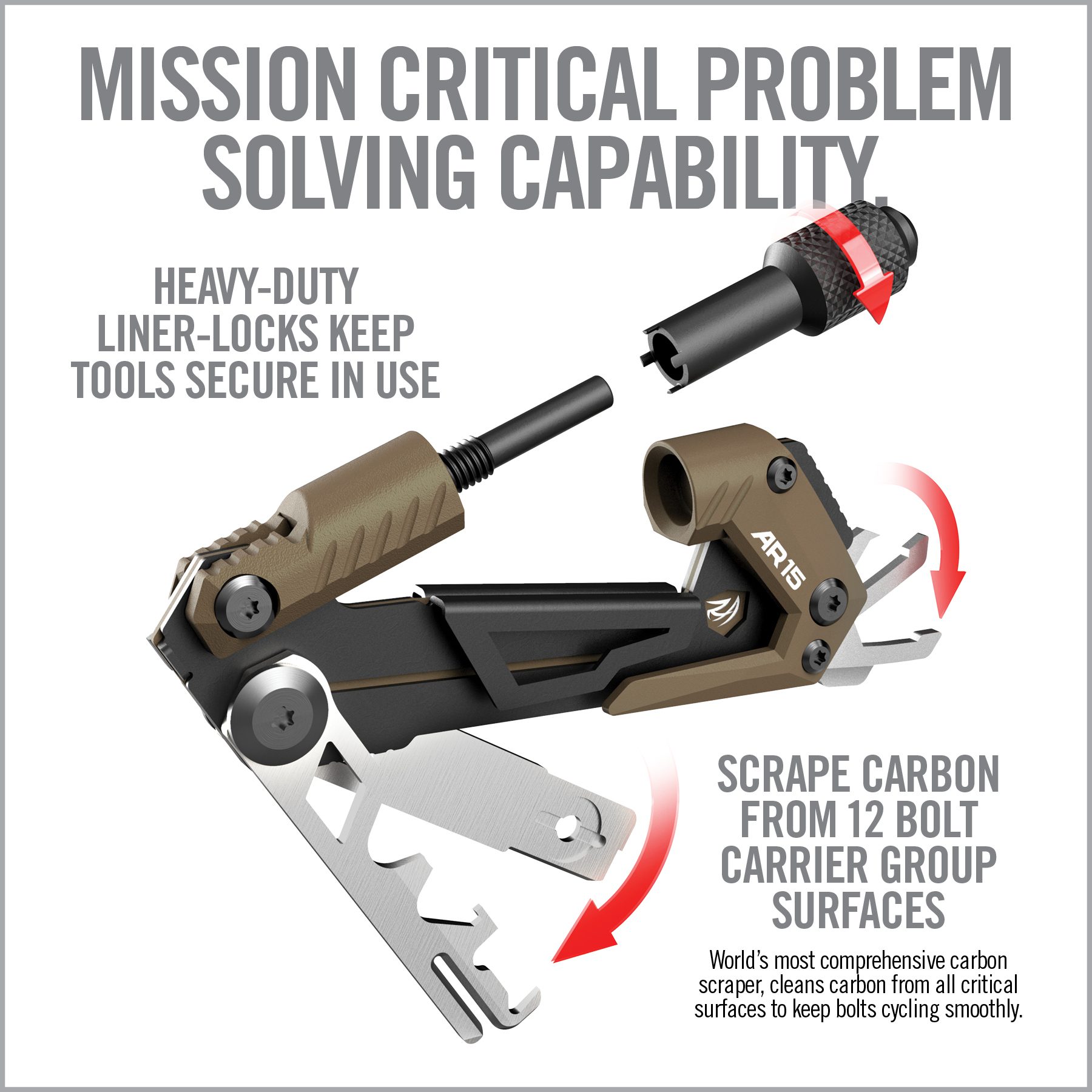 real-avid-gun-tool-core-ar15-multitool image 4
