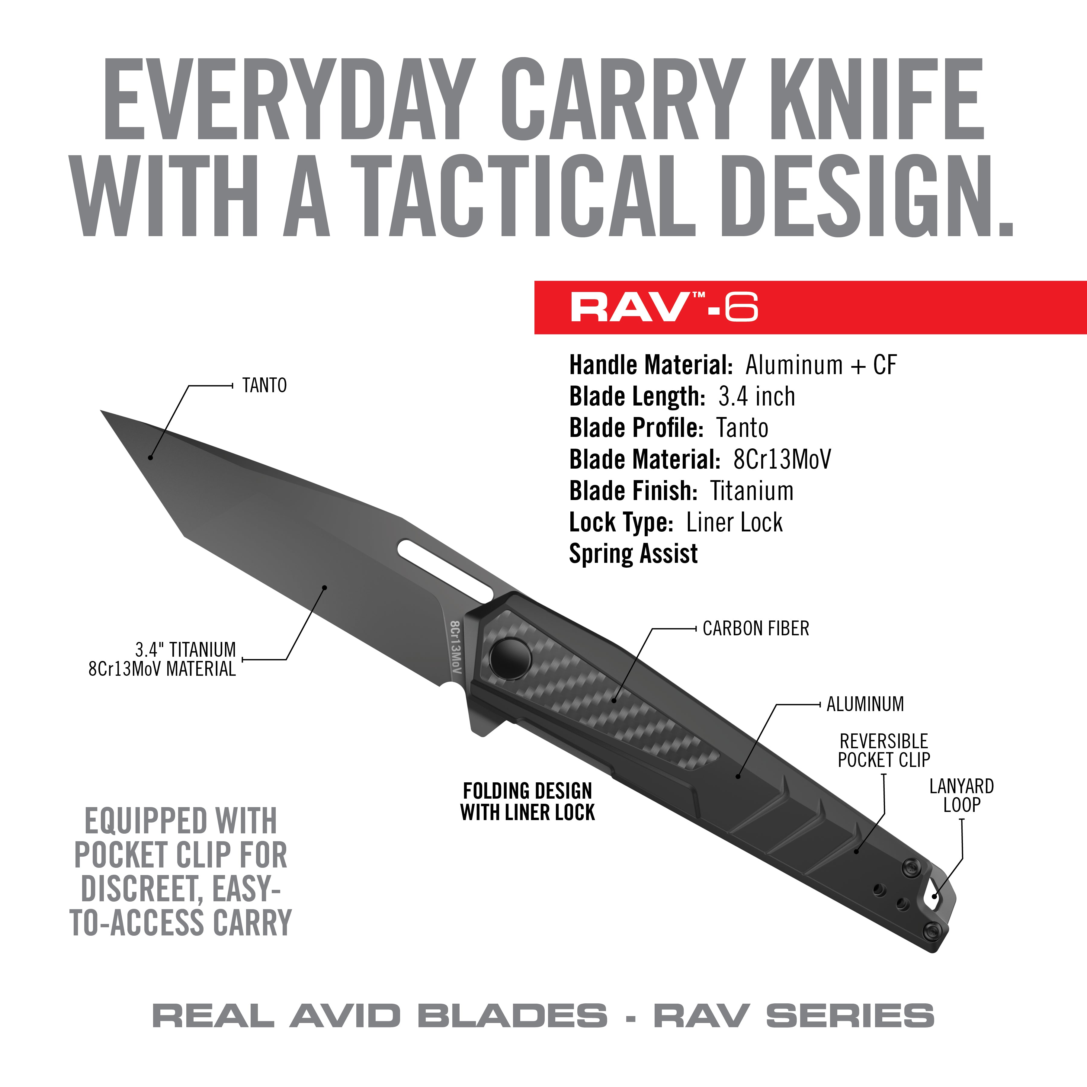 real-avid-rav-6-edc-taschenmesser-3-4-tanto-klinge-8cr13mov-stahl-titan-finish-a image 6