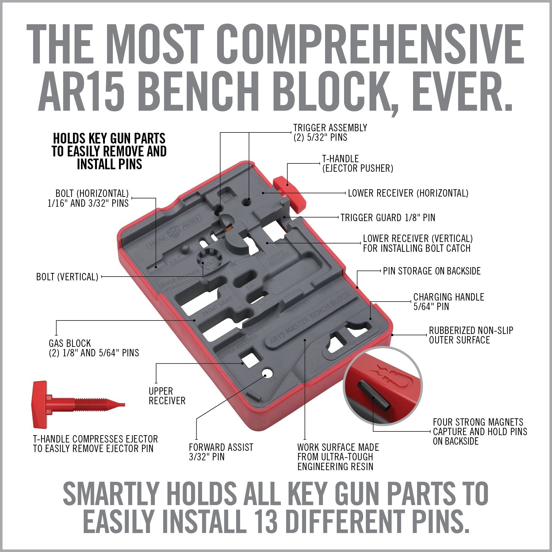 real-avid-armorer-s-master-kit-ar15-pro-pack-b-chsenmacher-werkzeugsatz image 8