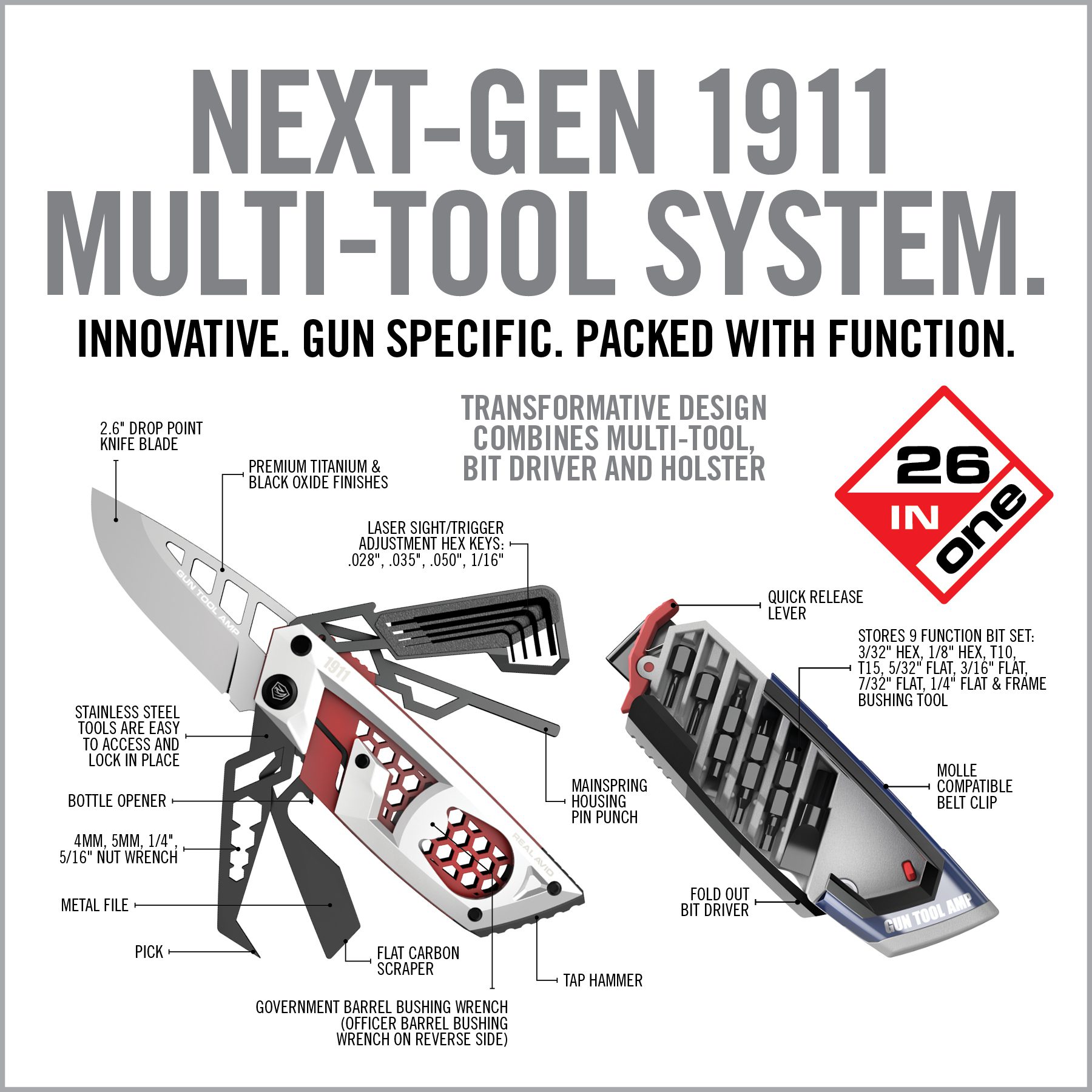 real-avid-gun-tool-amp-1911-carry-tool-f-r-1911 image 5
