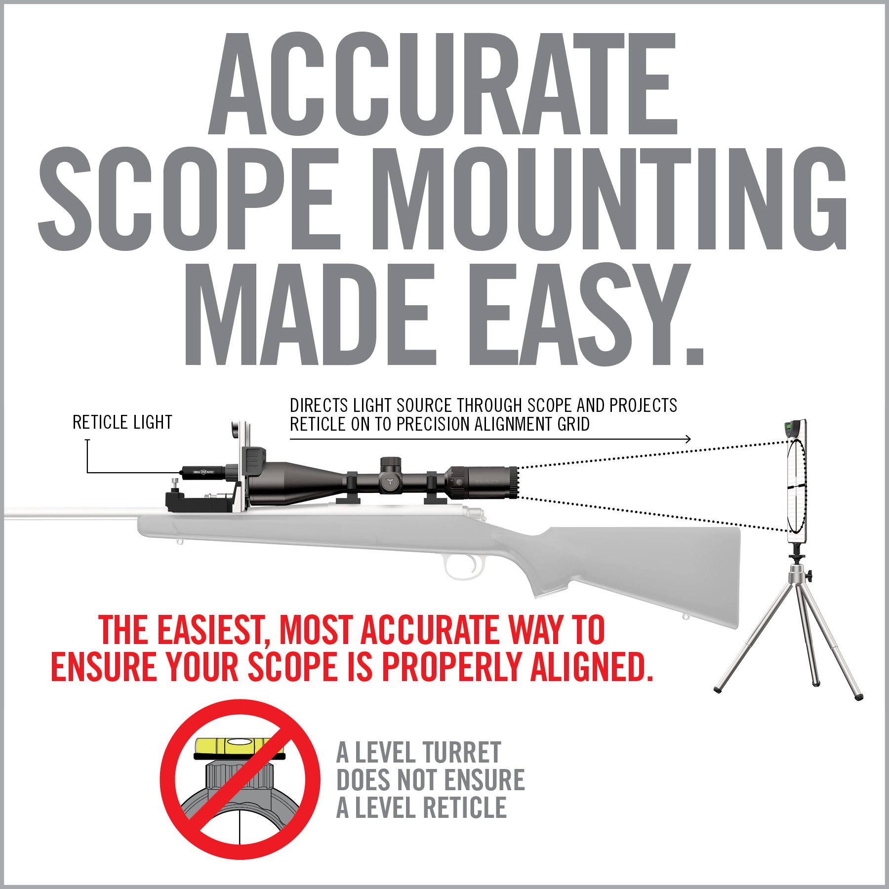 real-avid-master-grade-scope-mounting-combo-zielfernrohr-montage-set image 5