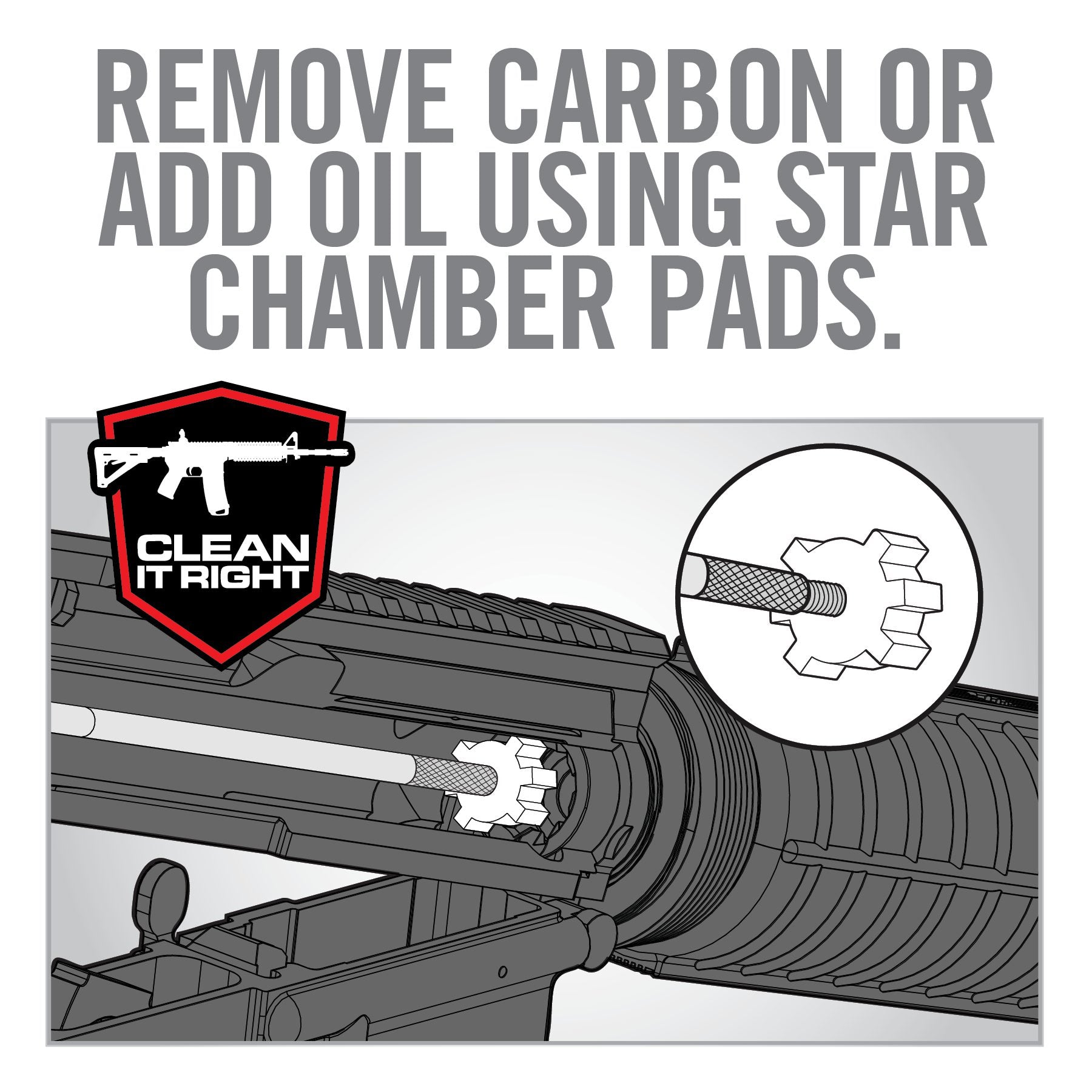 real-avid-ar15-star-chamber-cleaning-pads-20er-pack image 5