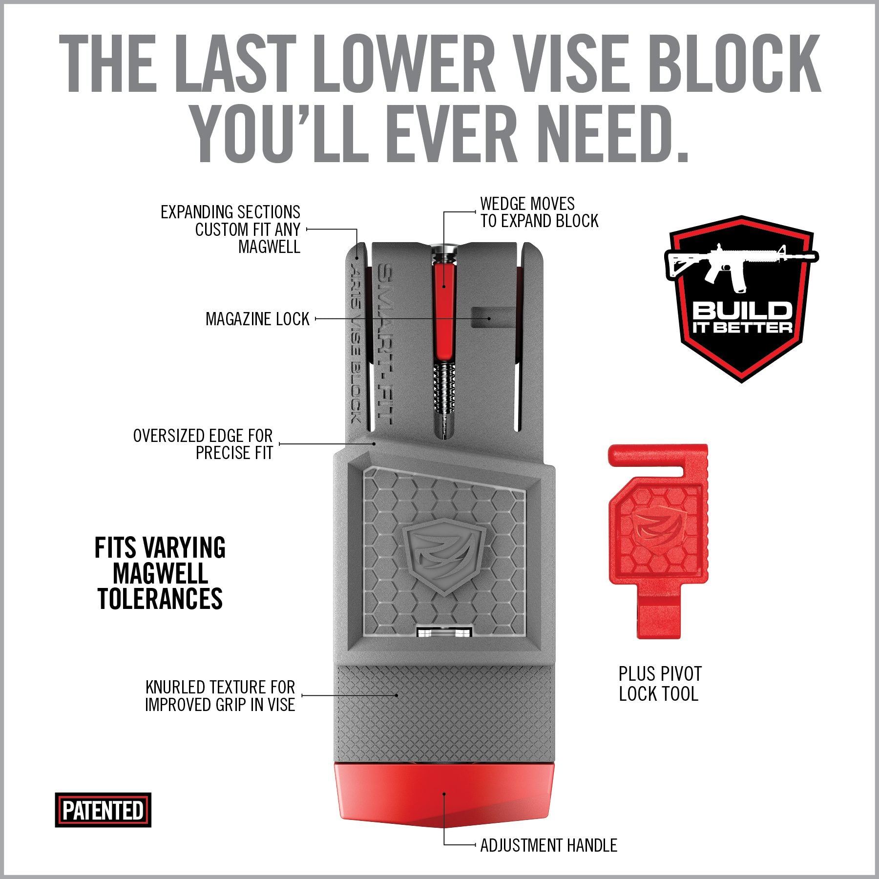 real-avid-smart-fit-ar15-vise-block-schraubstock-magazinschacht-block image 5