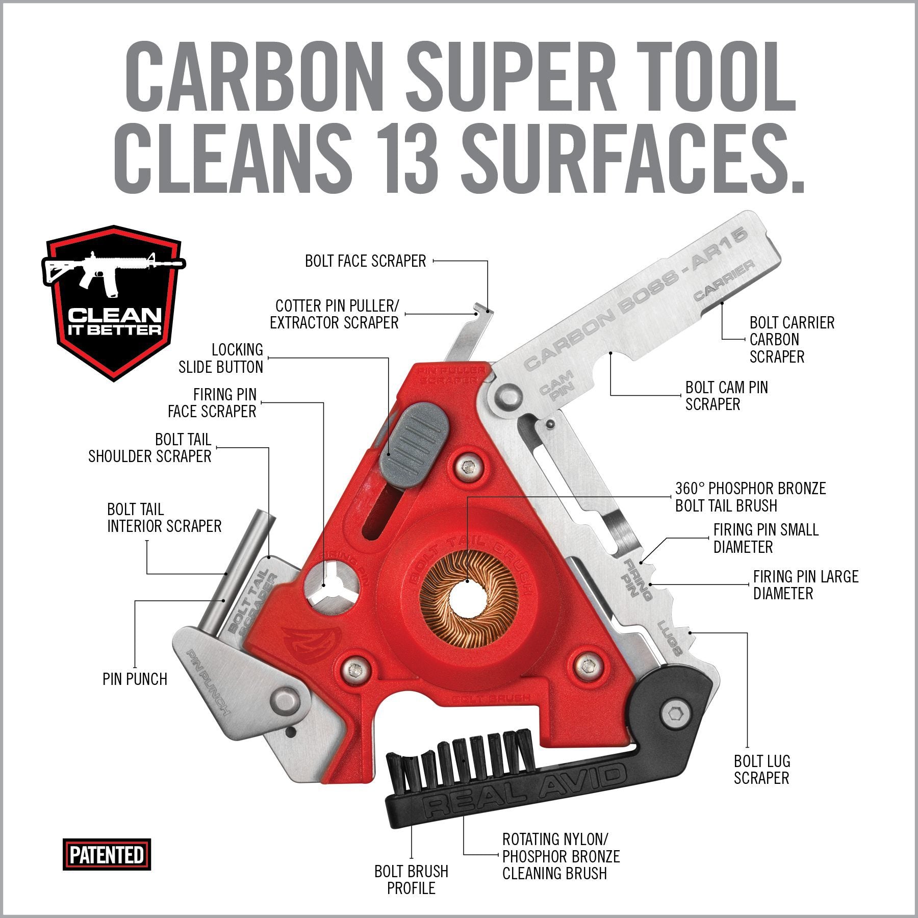 real-avid-carbon-boss-ar15-16-in-1-carbon-reinigungstool image 8