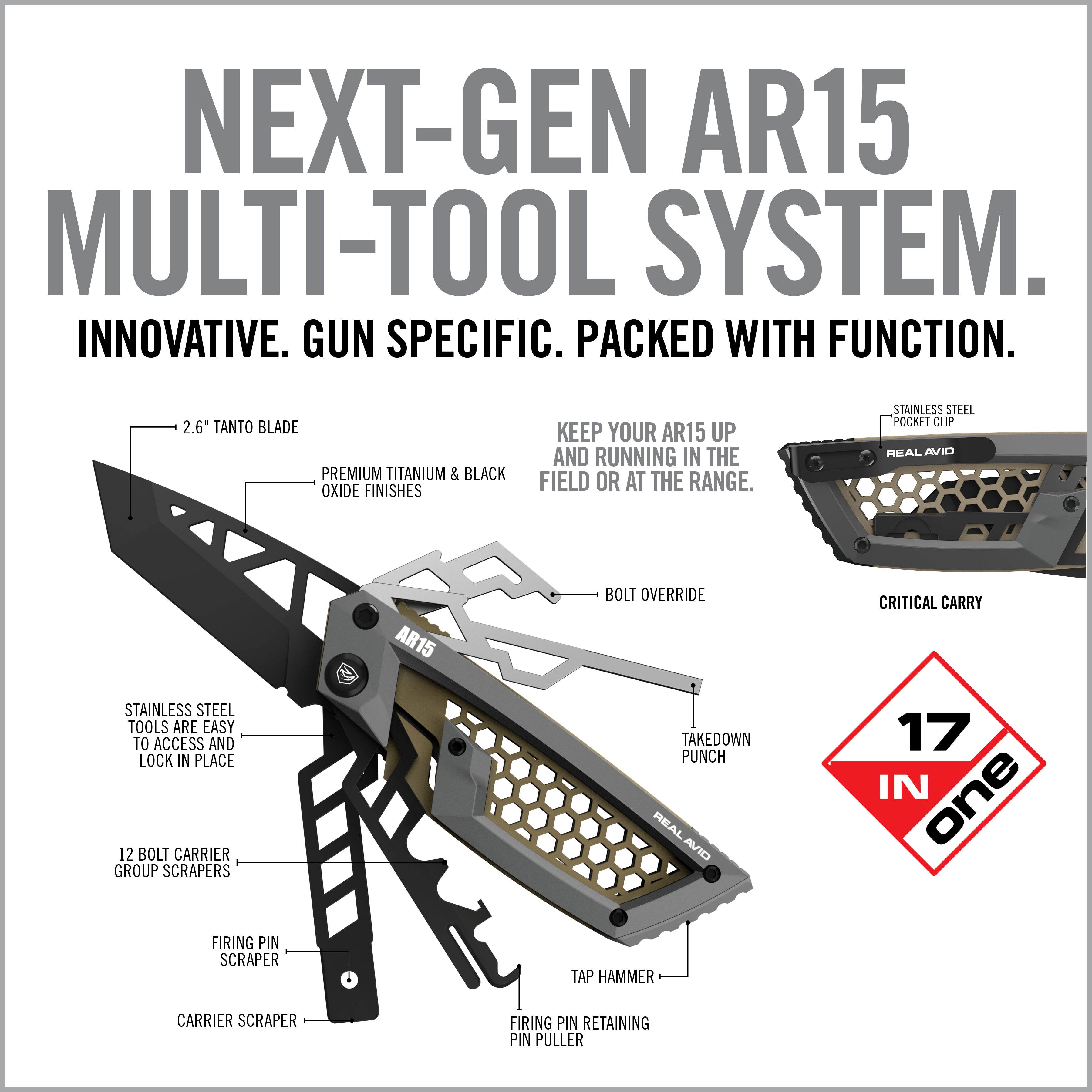 real-avid-gun-tool-edge-ar15-multi-tool-tanto image 6