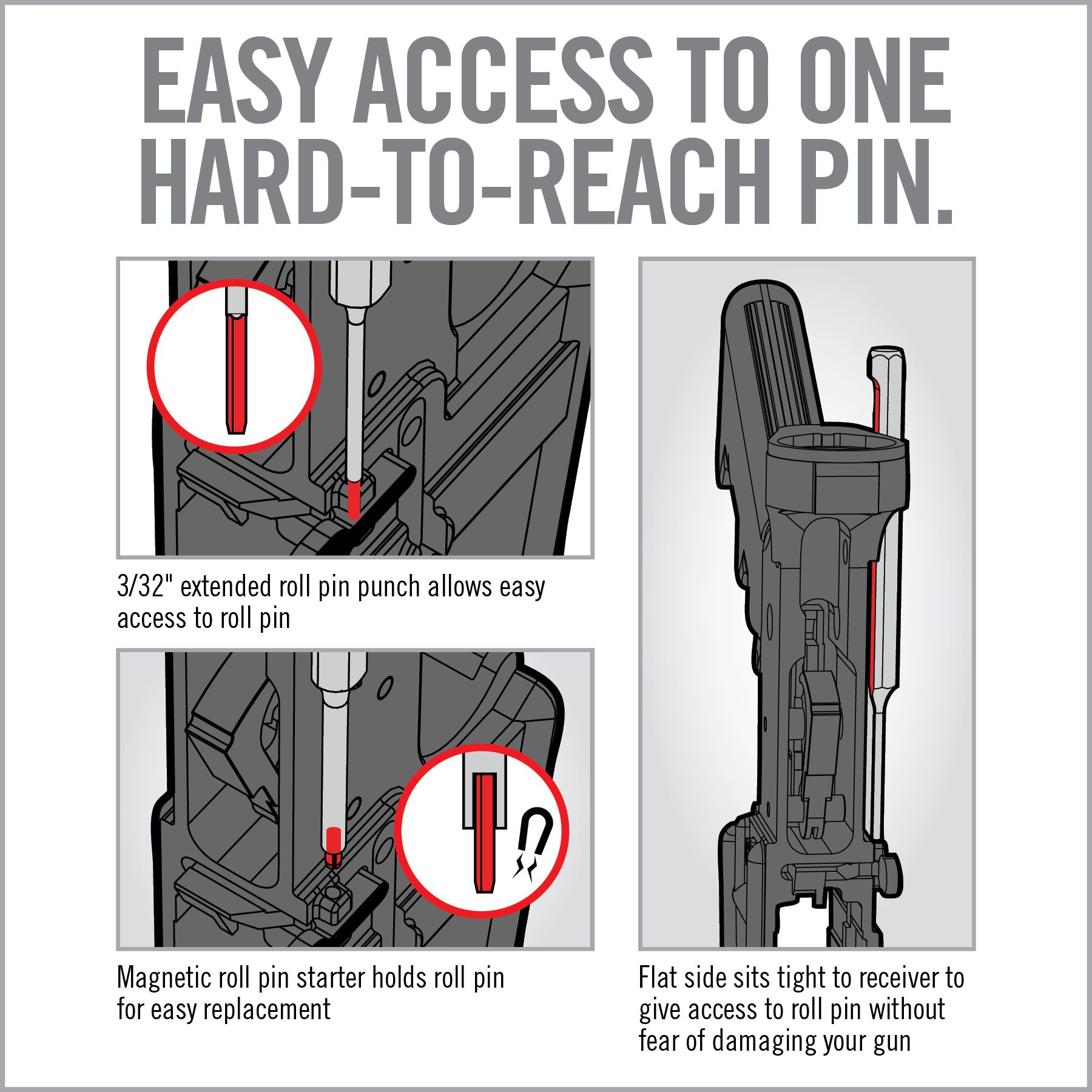 real-avid-bolt-catch-punch-set-ar15-stiftstarter-roll-pin-punch-set image 6