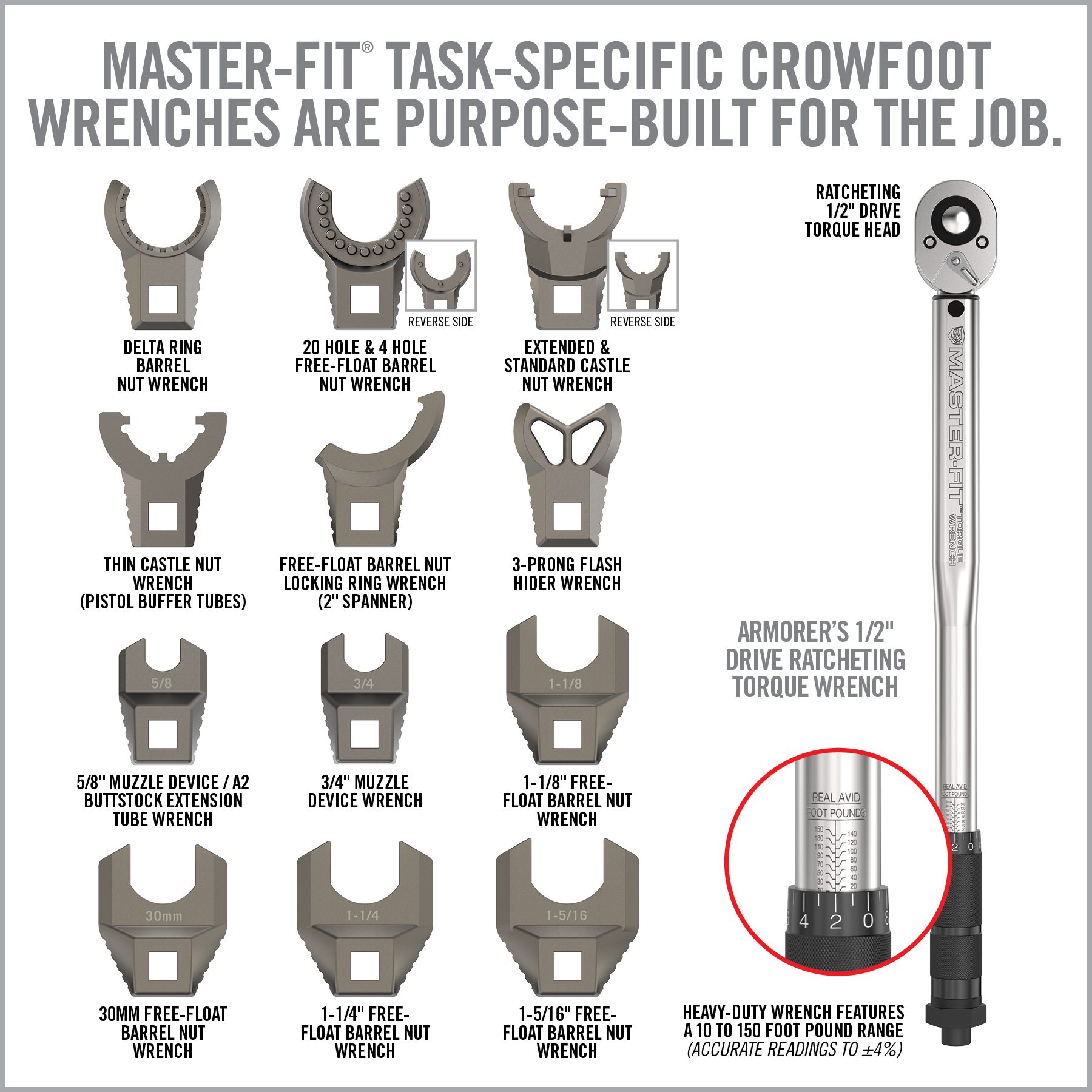 real-avid-armorer-s-master-kit-ar15-pro-werkzeugset image 8