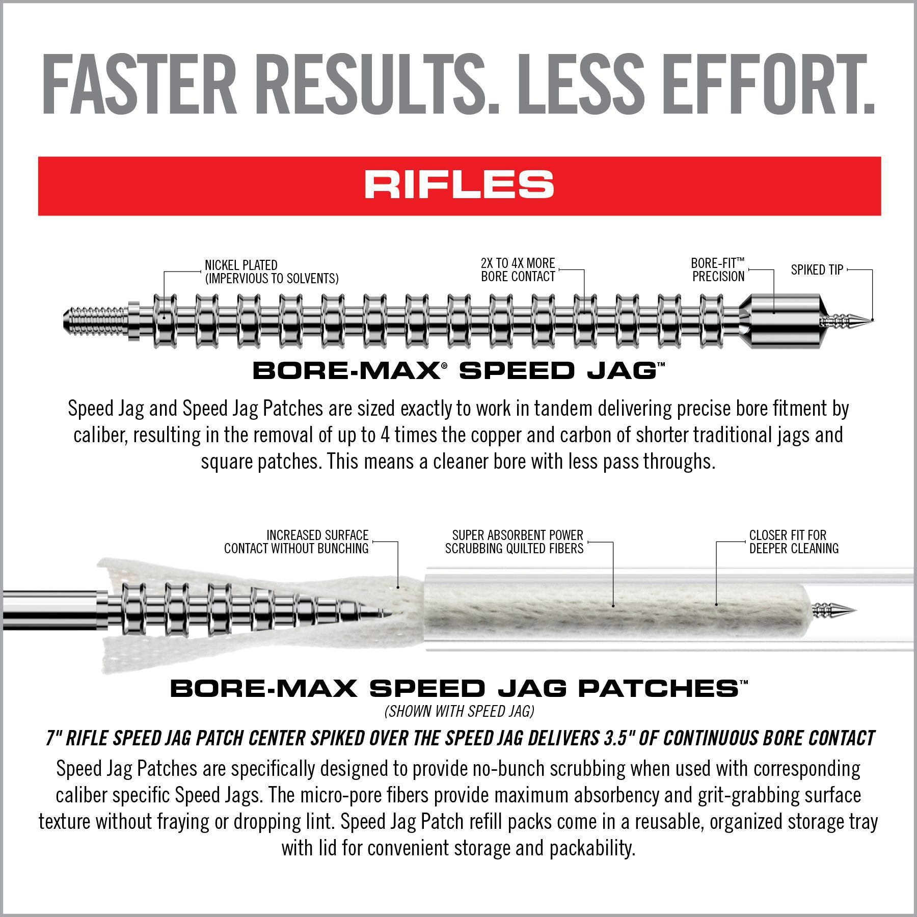 real-avid-bore-max-speed-jags-patches-multi-cal-pack-laufreinigungsset image 7