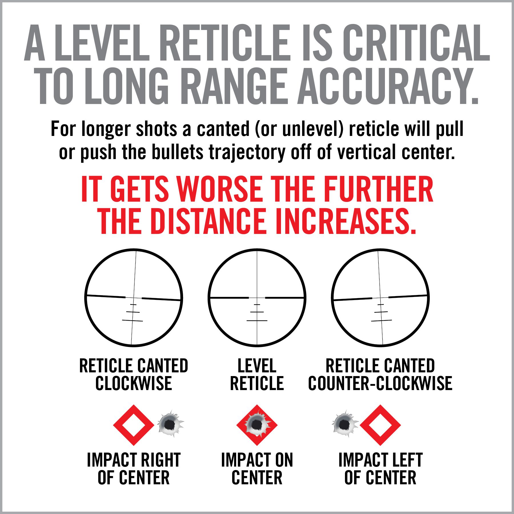 real-avid-master-grade-scope-mounting-bore-sighting-kit-optik-montage-set image 7